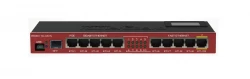 Маршрутизатор Mikrotik RB2011UiAS with indoor case