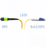 Патчкорд оптический MPO/APC-8LC/UPC SM 5 метров
