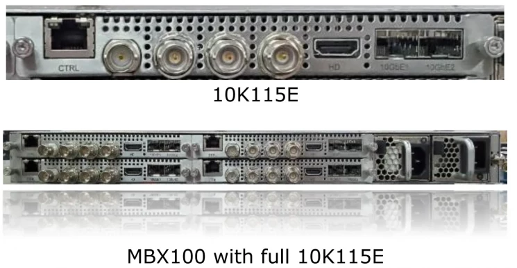 4-х канальный профессиональный энкодер для платформы Sumavision MBX100