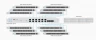 Коммутатор Ubiquiti UniFi Switch XG, 16 портов ,10G