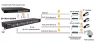 Грозозащита SP-IP24/1000PR