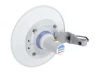 Антенна направленная RF elements StarterDish 21 UM 5GHz, 21 dBi