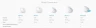 Беспроводной мост Ubiquiti NanoBeam 5AC Gen2