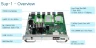 Модуль Cisco Catalyst C9400-SUP-1
