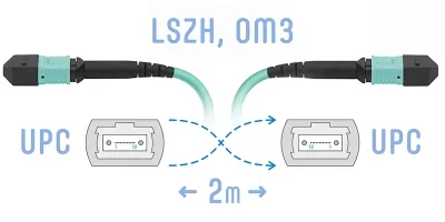 Патчкорд оптический MPO/UPC FF MM, 2 метра (Cross)