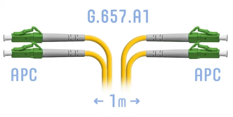 Патчкорд оптический LC/APC SM G.657.A1 Duplex 1 метр