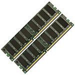 Модуль памяти IBM 73P3235 4GB PC3200 ECC DDR SDRAM Kit-73P3235(NEW)