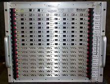 Коммутатор HP 257896-003 Myricom 9-Slot US Switch Frame-257896-003(NEW)