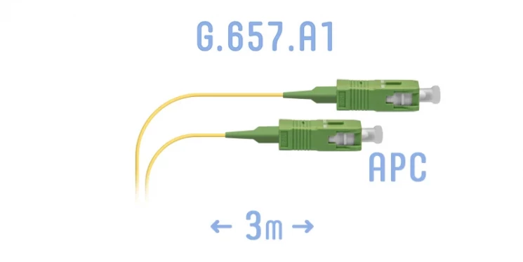 Шнур монтажный оптический SC/APC SM G.657.A1 3 метра