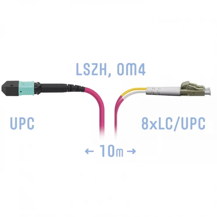 Патчкорд оптический MPO/UPC-8LC/UPC, DPX, MM (50/125 OM4), 10 метров