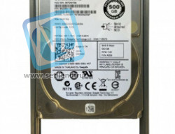 Накопитель Dell 055RMX 500GB SAS 6Gbps 7.2K RPM 2.5" HDD-055RMX(NEW)