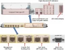 Модуль Cisco A9K-RSP440-SE