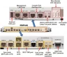Модуль Cisco A9K-RSP440-SE
