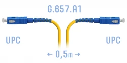 Патчкорд оптический SC/UPC SM G.657.A1 0,5 метра