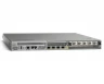 Маршрутизатор Cisco ASR1001
