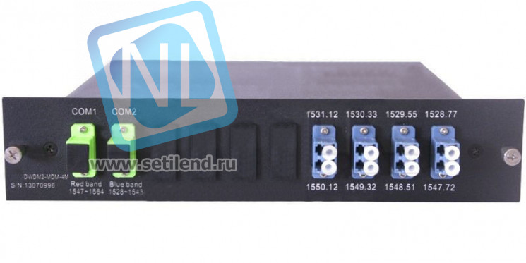 Мультиплексор-Демультиплексор одноволоконный 4-канальный + TV канал 1550нм