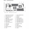 Кабель 6хSATA для минисерверов Dell PowerEdge С6100