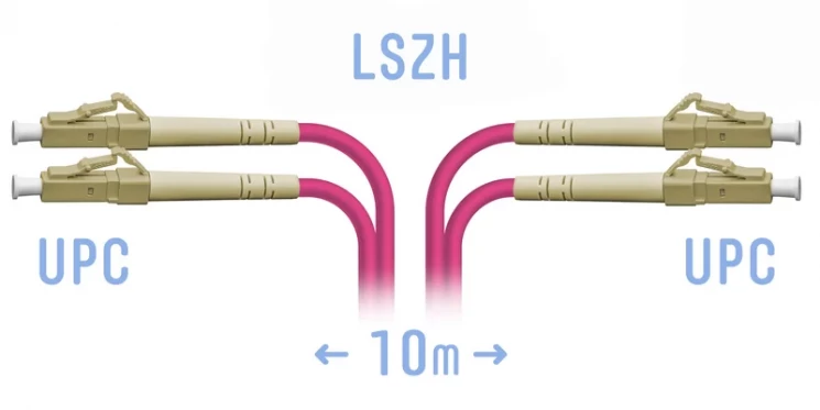 Патчкорд оптический LC/UPC-LC/UPC MM (OM4) Duplex 10 метров