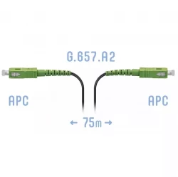 Патчкорд оптический FTTH SC/APC, кабель 604-02-01, 75 метров