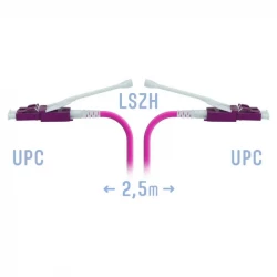 Патчкорд оптический LC/UPC-LC/UPC MM (OM4) Duplex (HD) 2,5 метрa, 2мм
