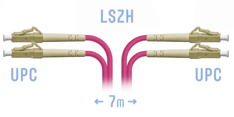 Патчкорд оптический LC/UPC-LC/UPC MM (OM4) Duplex 7 метров