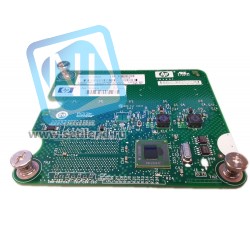 HTNS-BN30 NC360m Dual Port 1GbE Network Adapter