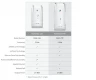 Toчка доступа Ubiquiti Rocket 5AC Lite