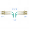 Патчкорд оптический LC/UPC MM Duplex 5 метров, 2 мм