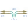 Патчкорд оптический LC/UPC MM Duplex 5 метров, 2 мм