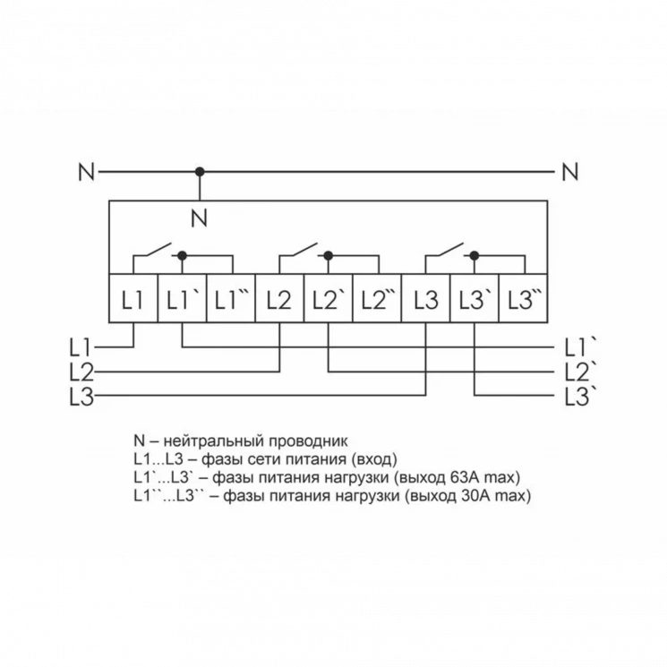 Реле контроля напряжения CP-723 (трехфазное; два режима работы - три однофазных реле или трехфазное