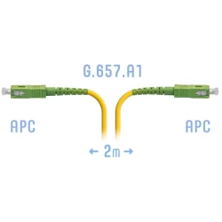 Патчкорд оптический SC/APC SM G.657.A1 2 метра