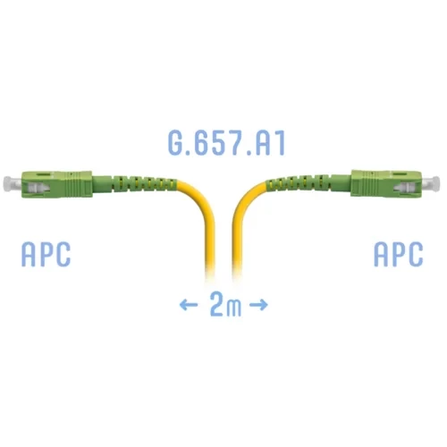 Патчкорд оптический SC/APC SM G.657.A1 2 метра