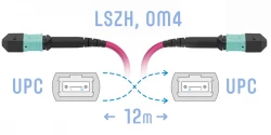 Патчкорд оптический MPO/UPC FF MM (50/125 OM4), 12 волокон, 12 метров (Cross)
