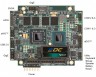 CMX32MVD1200NAHR & CMX32MVD1860NAHR PCIe / 104 Одноплатные компьютеры и контроллеры 1,20 ГГц - 1,86 ГГц Intel® Core ™ 2 Duo