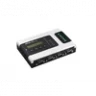 NPort 6450 4-портовый преобразователь RS-232/422/485 в Ethernet с расширенным набором функций MOXA