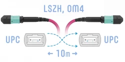 Патчкорд оптический MPO/UPC FF MM (50/125 OM4), 12 волокон, 10 метров (Cross)