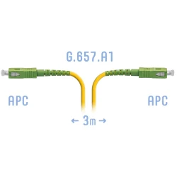 Патчкорд оптический B-Optix SC/APC SM G.657.A1 3 метра
