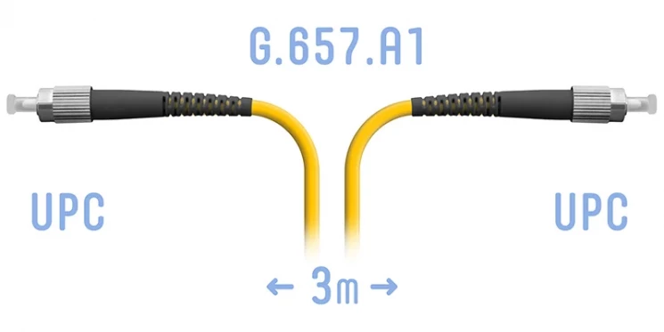 Патчкорд оптический FC/UPC SM G.657.A1 3 метра