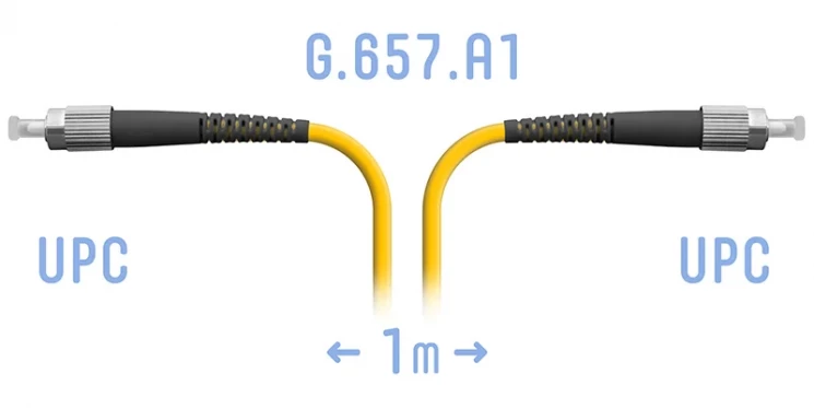 Патчкорд оптический FC/UPC SM G.657.A1 1 метр