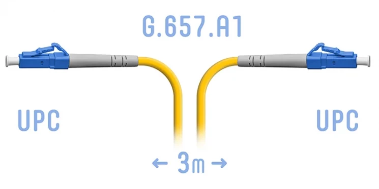 Патчкорд оптический LC/UPC SM G.657.A1 3 метра