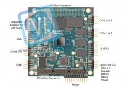 Процессор Intel® Atom E3800 Ultra Low-Power SBC CML24BTD1330HR‑4096