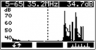 Измеритель сигналов DVB-C ИТ-09QAM Планар