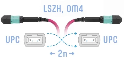 Патчкорд оптический MPO/UPC FF MM (50/125 OM4), 8 волокон, 2 метра (Cross)