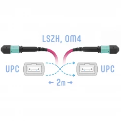 Патчкорд оптический MPO/UPC FF MM (50/125 OM4), 12 волокон, 2 метра (Cross)