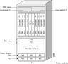 Шасси Cisco ASR 9010