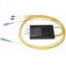 Модуль Add/Drop SNR-CWDM-10GR-OADM1-1310/1330