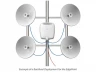 Маршрутизатор Ubiquiti 6-port EdgePoint EP-R6