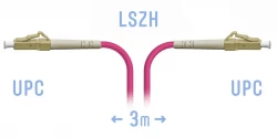 Патчкорд оптический LC/UPC-LC/UPC MM (OM4) 3 метра