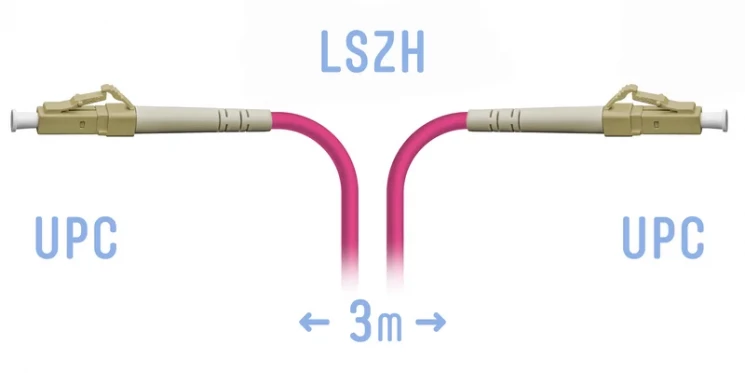 Патчкорд оптический LC/UPC-LC/UPC MM (OM4) 3 метра