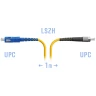 Патчкорд оптический FC/UPC-SC/UPC SM 1 метр